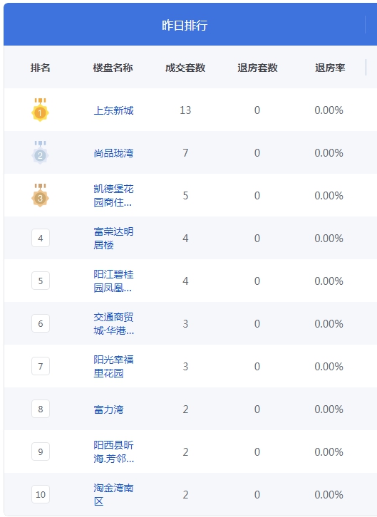 QQ图片20230720100116.png