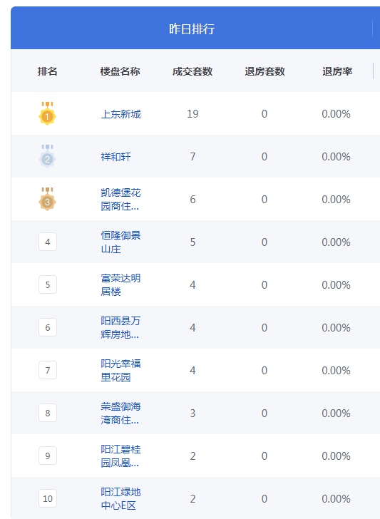 QQ图片20230721100327.png