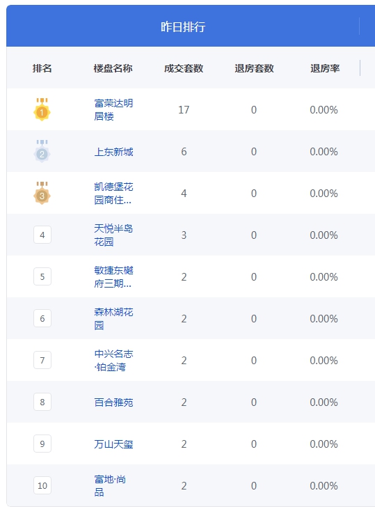 QQ图片20230722091216.png