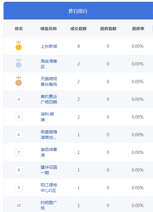 QQ图片20230723195346.png