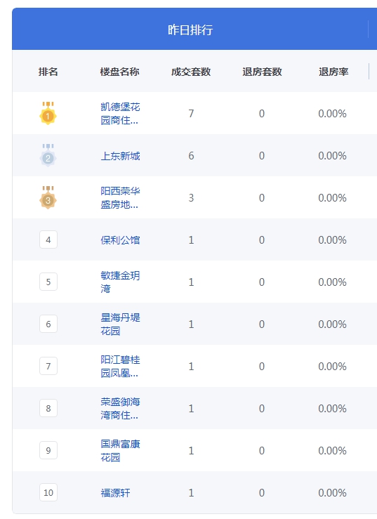 QQ图片20230724084031.png