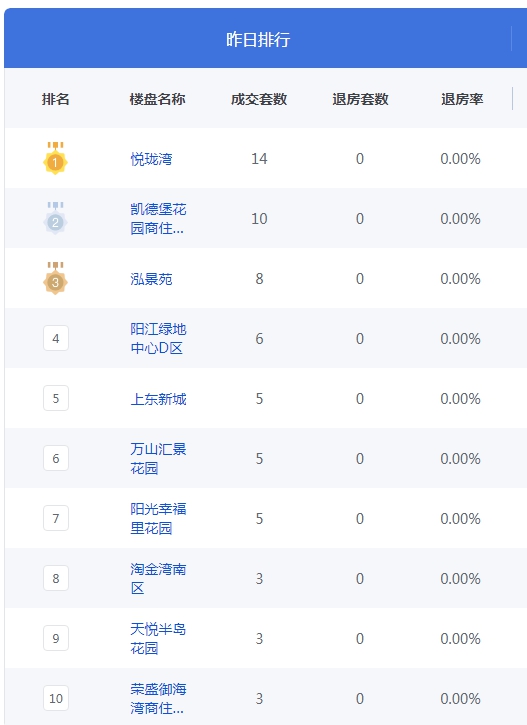 QQ图片20230725085213.png