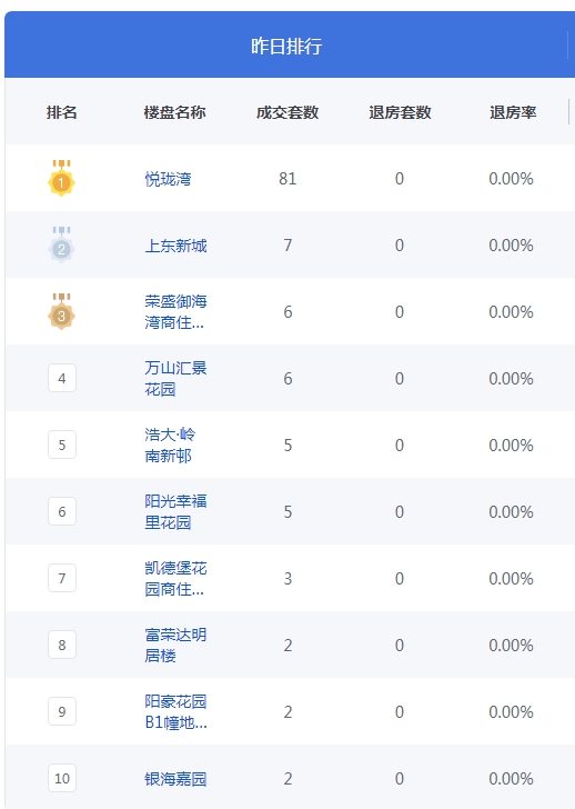 QQ图片20230726084807.png