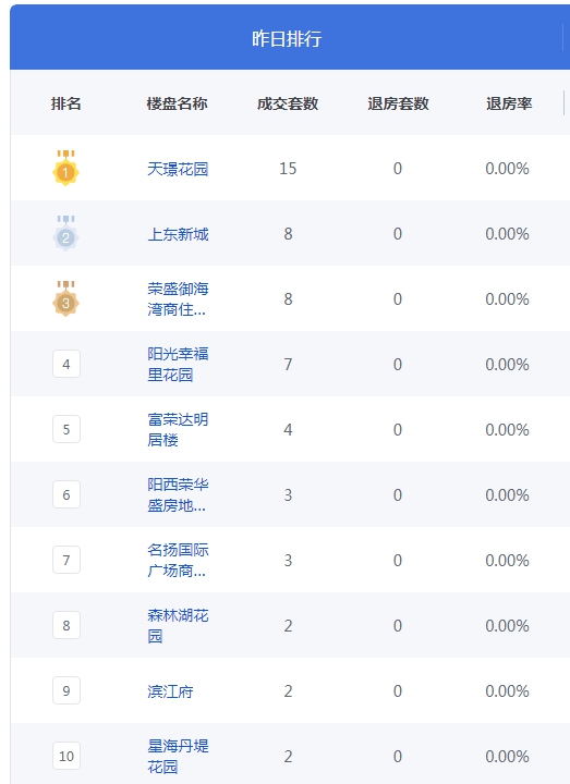 QQ图片20230727093710.png