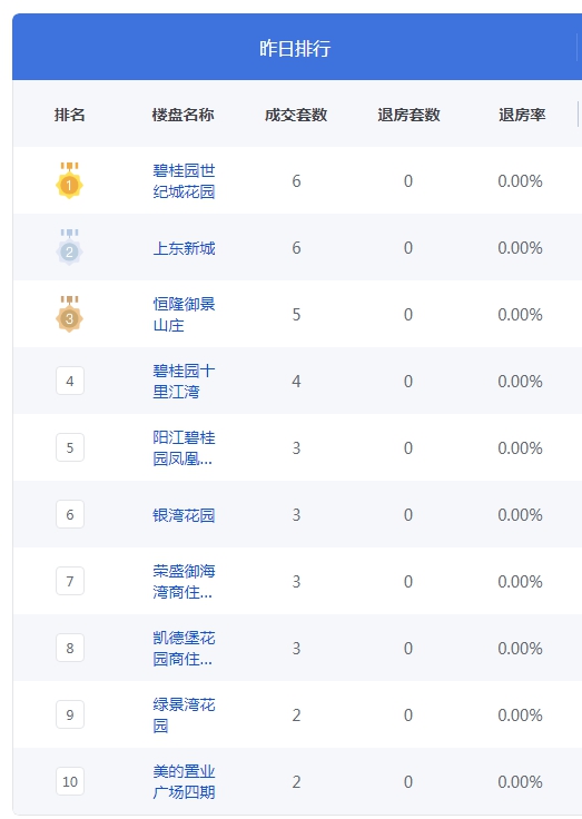 QQ图片20230728115546.png