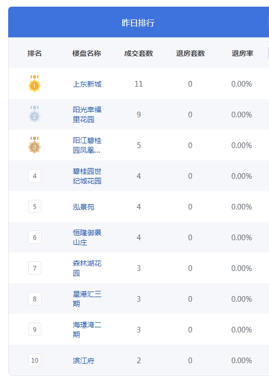 QQ图片20230729095340.png