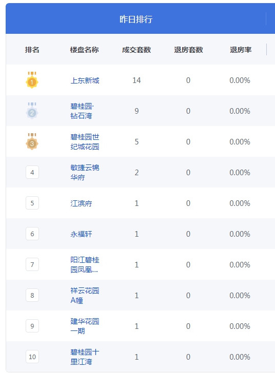 QQ图片20230730093327.png