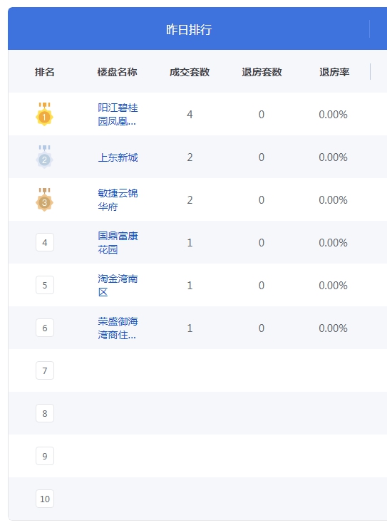 QQ图片20230731093432.png