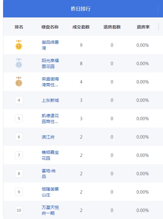 QQ图片20230801122404.png