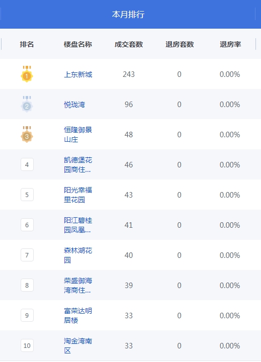 QQ图片20230731094615.png