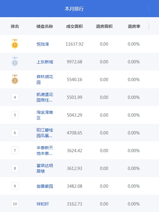 QQ图片20230731094557.png