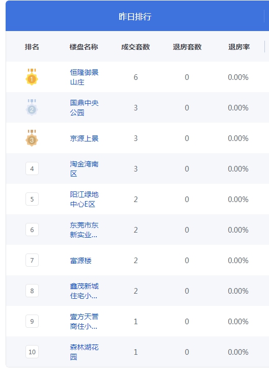 QQ图片20230802092415.png