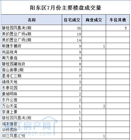阳东01.jpg
