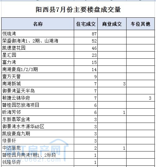 阳西01.jpg