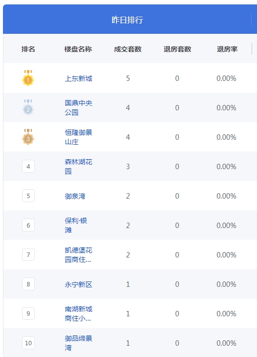 QQ图片20230803084228.png