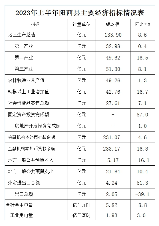 QQ图片20230803145630.png