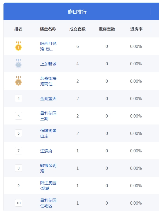 QQ图片20230804085425.png