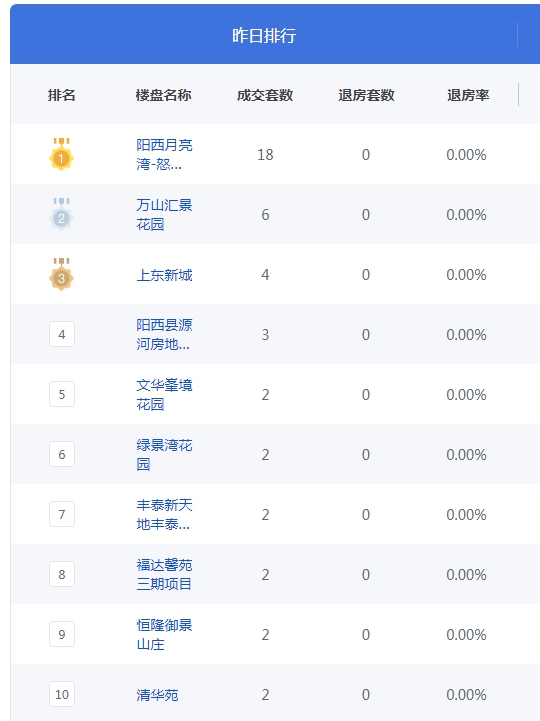 QQ图片20230805081107.png