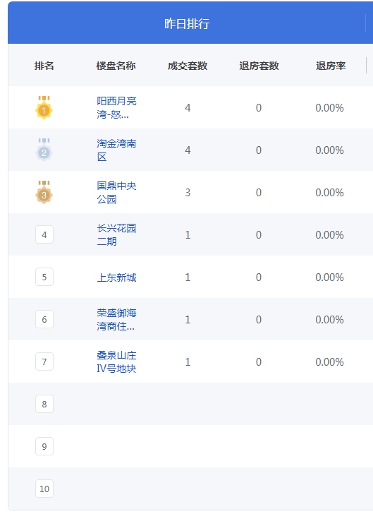 QQ图片20230807100536.png