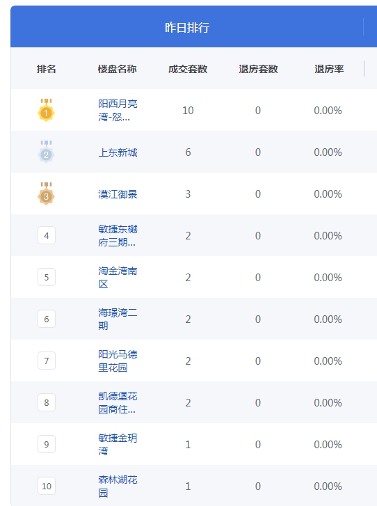 QQ图片20230808083100.png