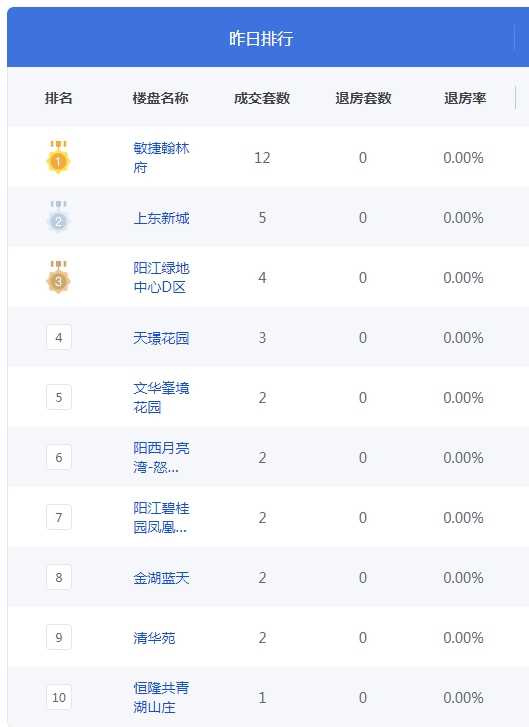 QQ图片20230810085511.png
