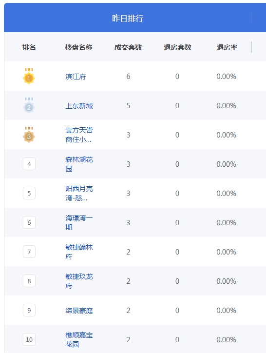 QQ图片20230811103018.png