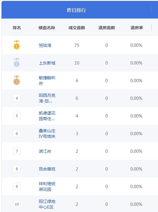 QQ图片20230812084325.png