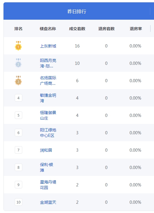 QQ图片20230815091546.png