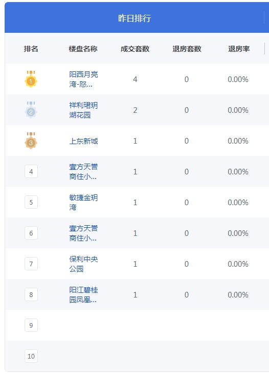 QQ图片20230821093543.png