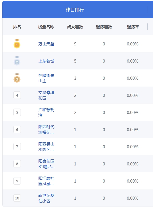 QQ图片20230823102258.png