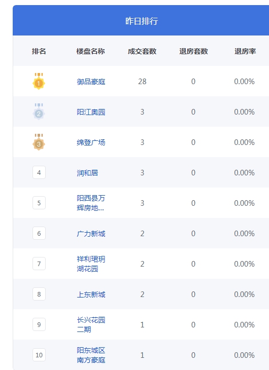 QQ图片20230902080254.png