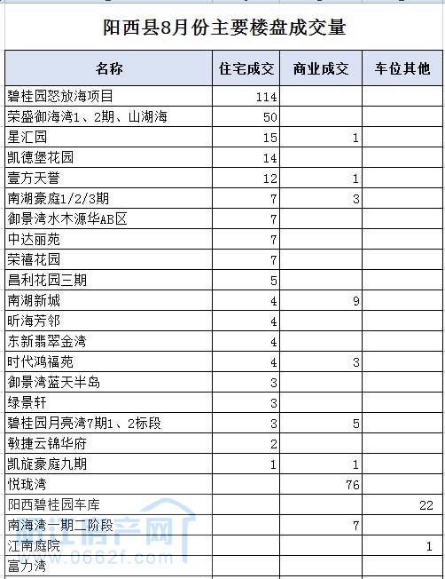 阳西01.jpg