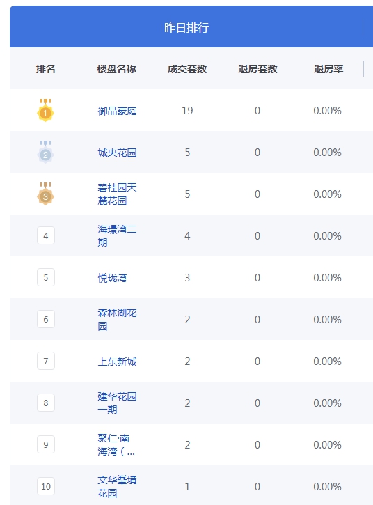 QQ图片20230905113714.png