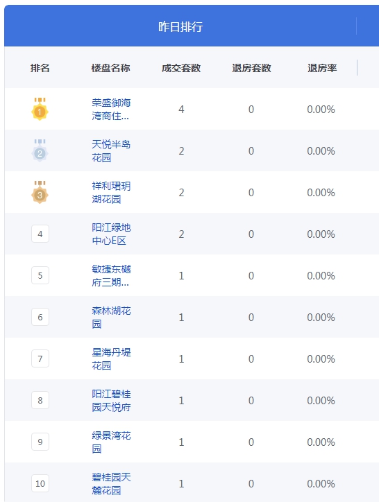 QQ图片20230910101044.png