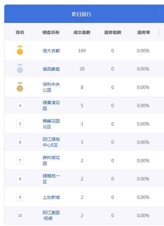 QQ图片20230912100503.png