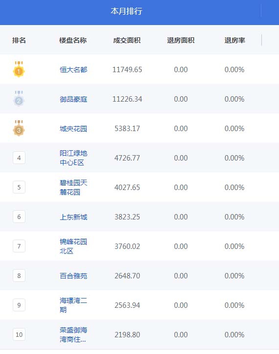 面积01.jpg