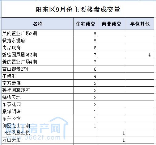 阳东01.jpg