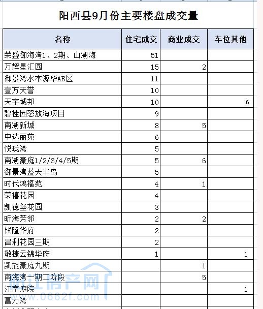 阳西01.jpg