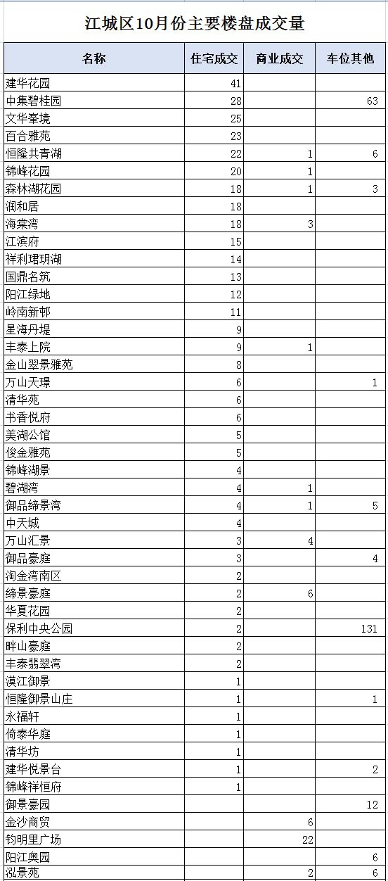 江城01.jpg