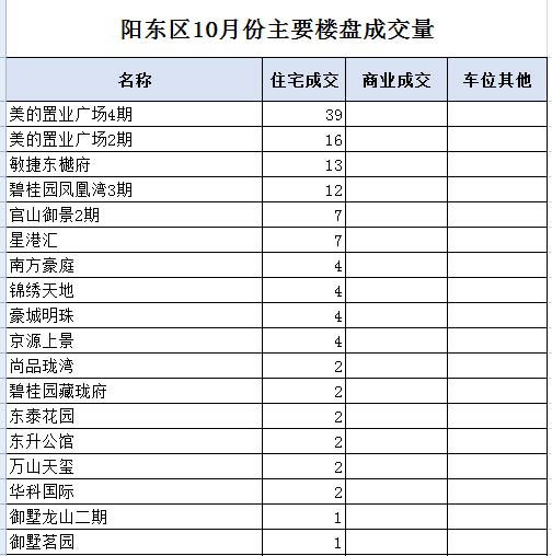 阳东01.jpg