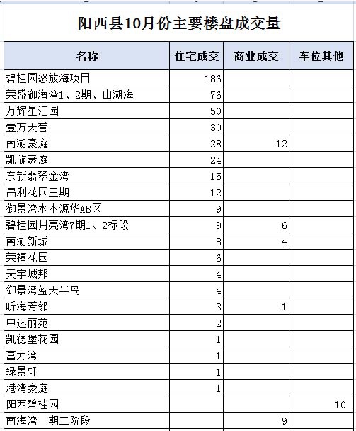 阳西01.jpg