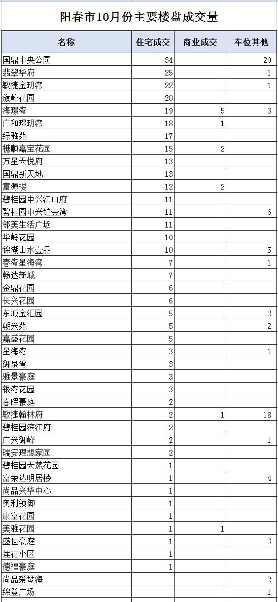 阳春01.jpg