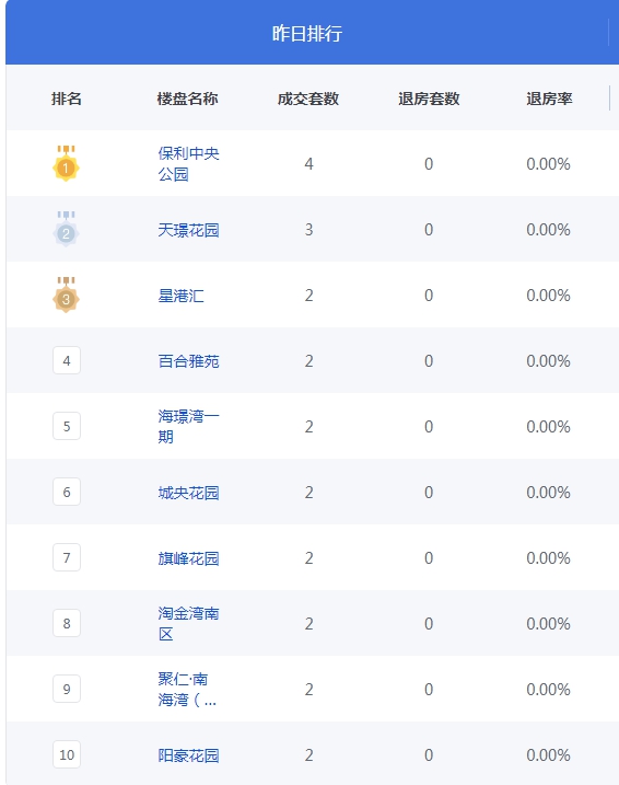 QQ图片20231122095440.png