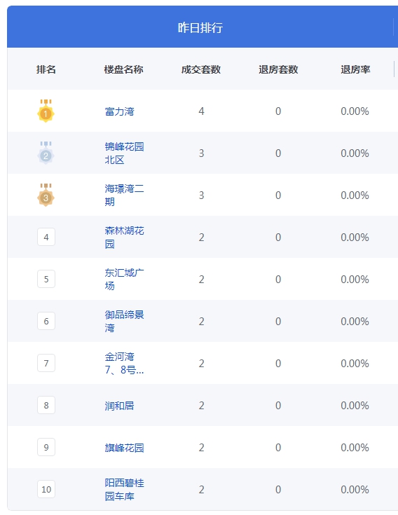QQ图片20231206093428.png