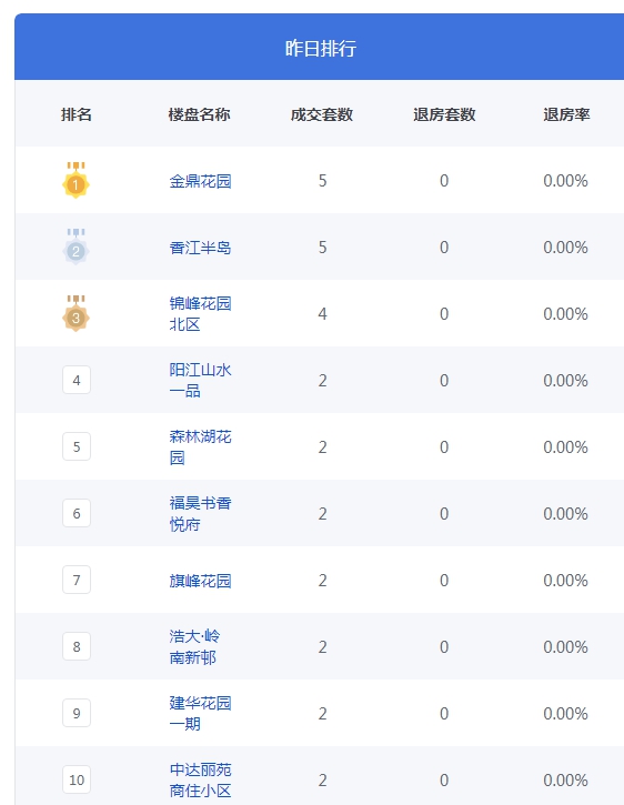 QQ图片20231207082523.png