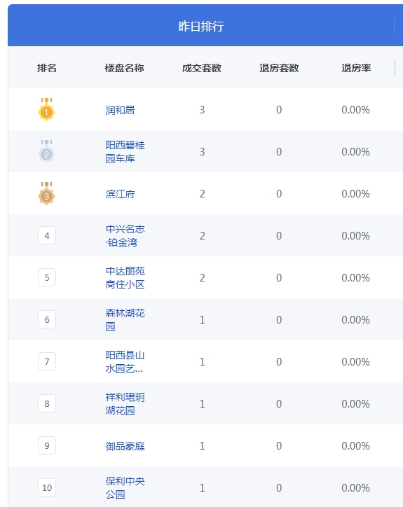 QQ图片20231213092929.png
