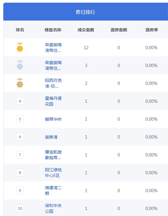QQ图片20240115091134.png