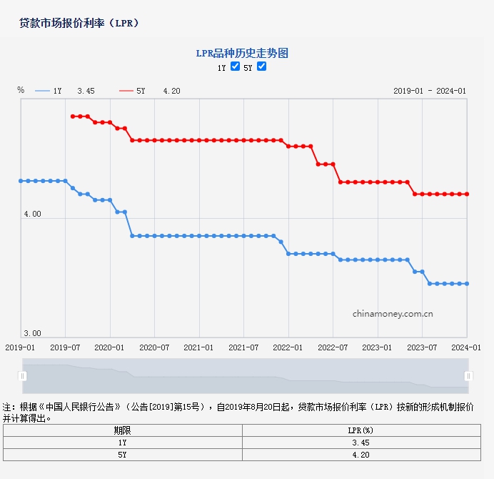 QQ图片20240122111729.png