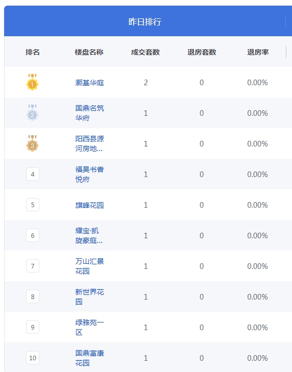 QQ图片20240209150406.png