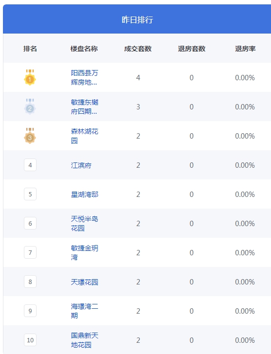 QQ图片20240228090924.png